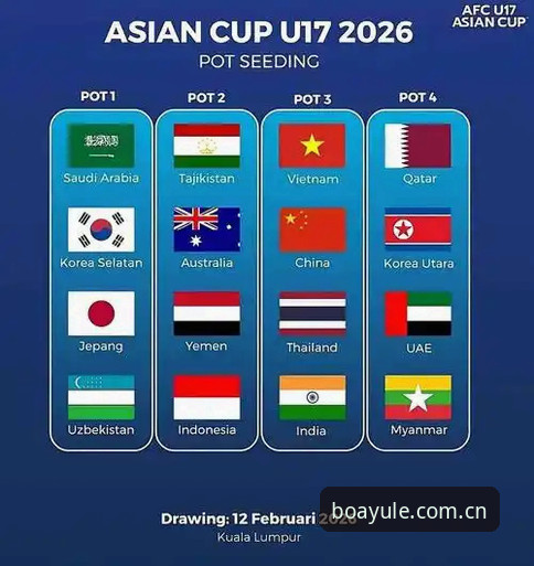 U17世界杯抽签结果出炉，中国男女足同遇强敌！博亚娱乐平台观赛指南最新动态